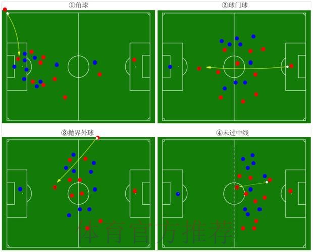 《熊猫说球》第十二集：越位（下）