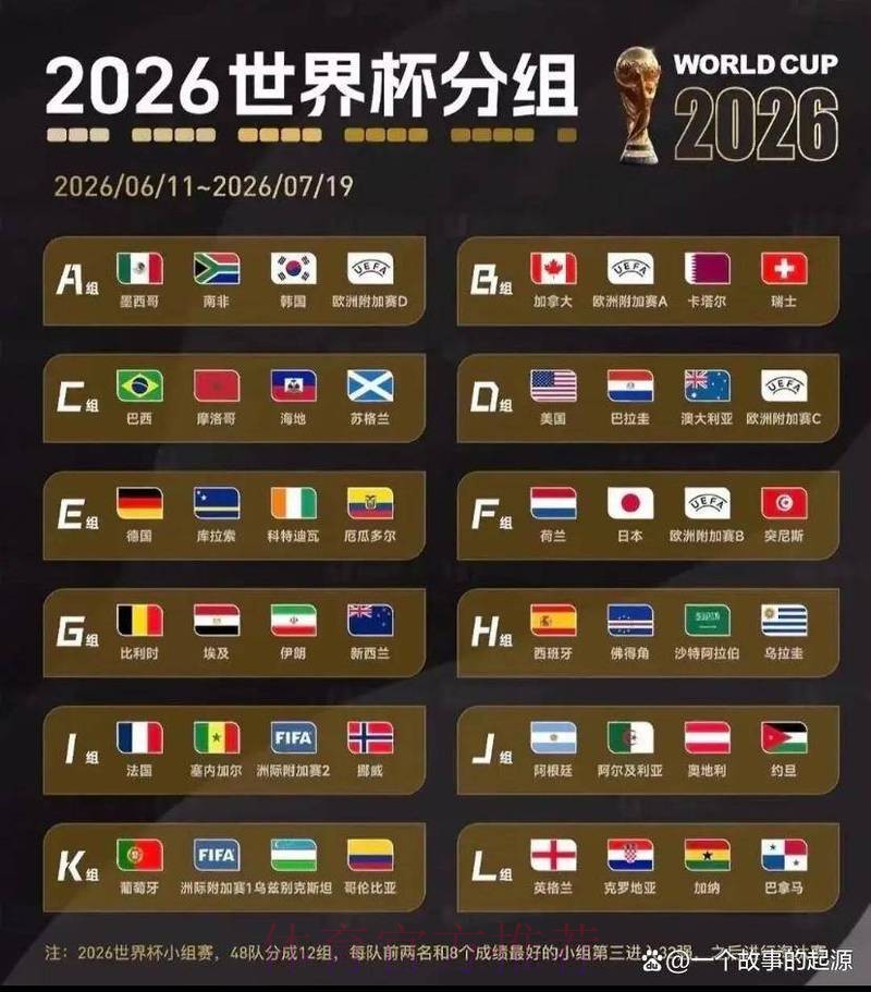 世界杯竞猜稳定最佳