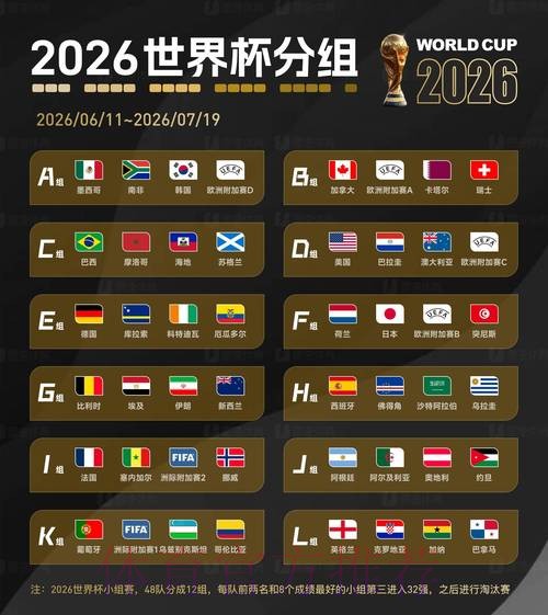 2026世界杯比分正规最新网址 2026世界杯比分正规最新网址